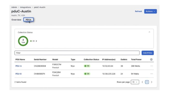 ipdu w nexus dashboard